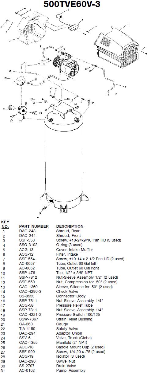 Devilbiss 500TVE60V-3 Compressor Breakdown